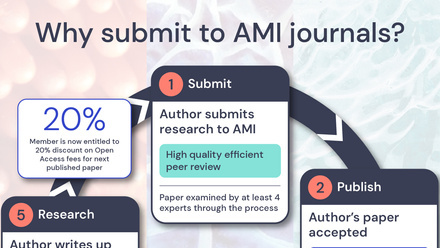Why_publish_infographic.jpg