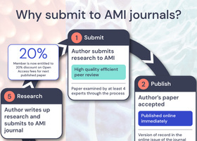Why_publish_infographic.jpg