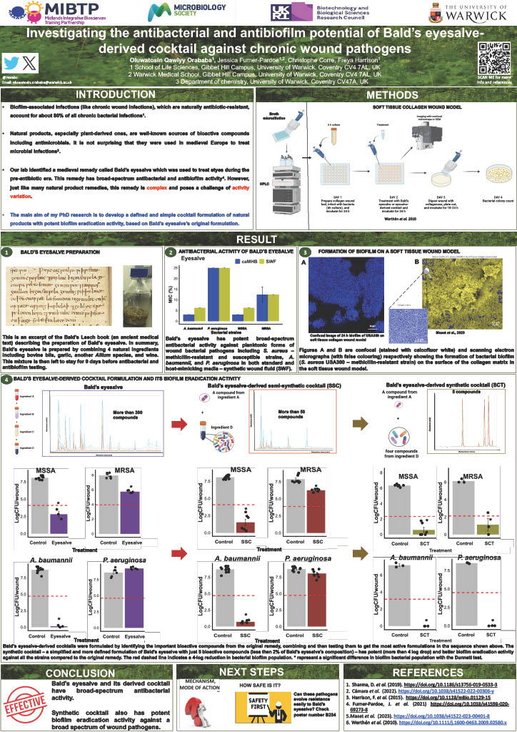 Oluwatosin Orababa - ECS 2024 Poster.jpg