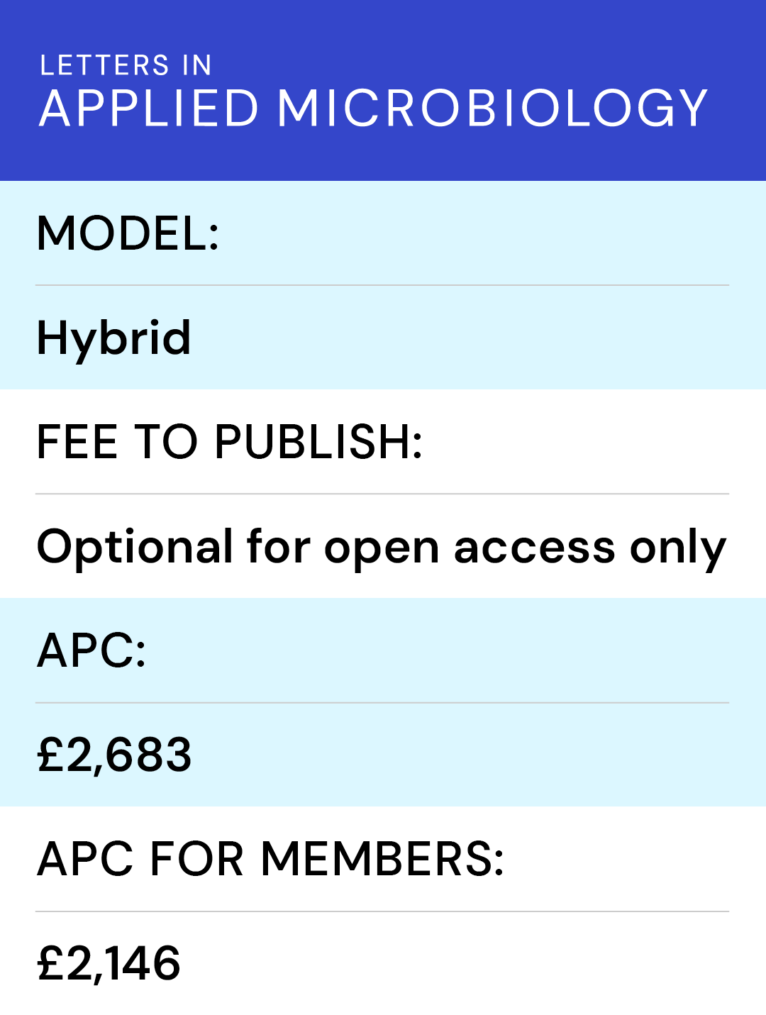 Journals_Table_2027_LAM.png